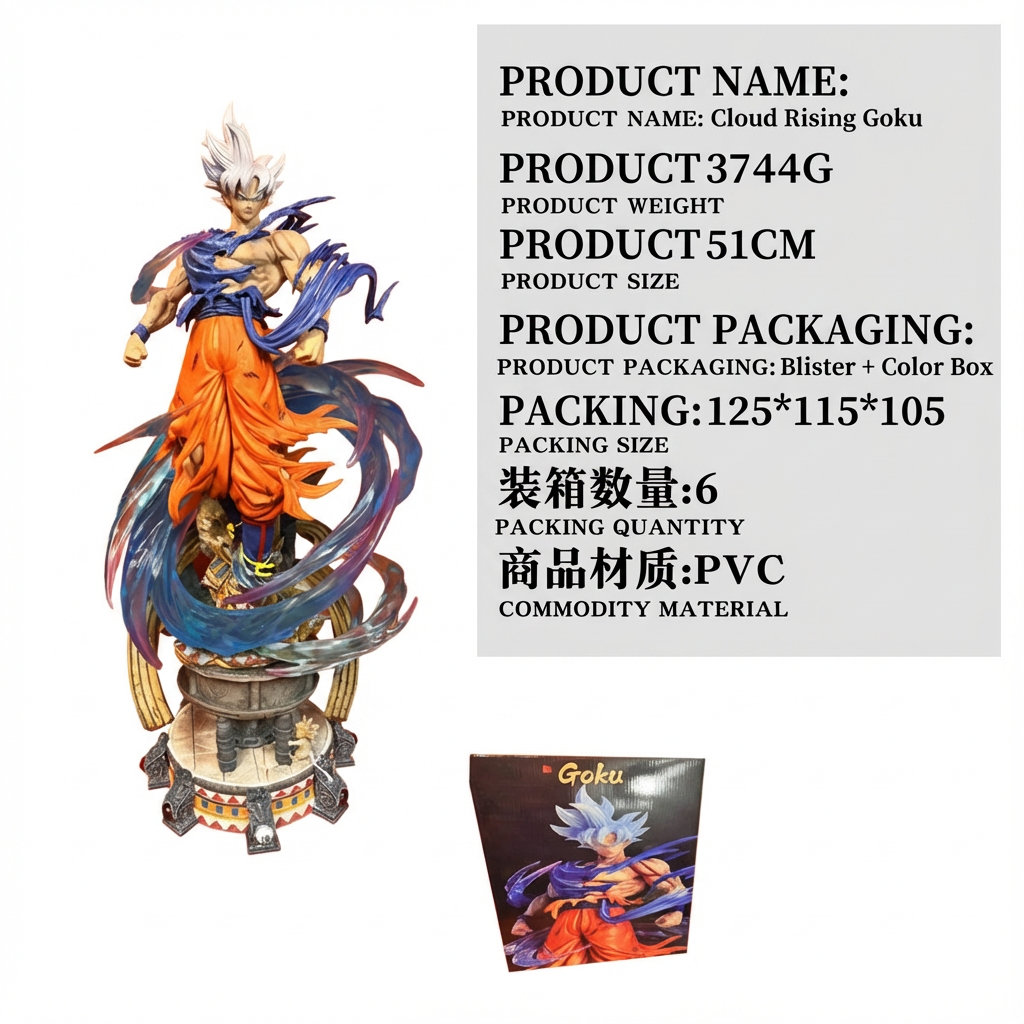 Dragon Ball Super - Goku & Gogeta Dual-Portrait 